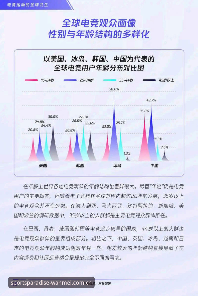 完美体育中国版深度解析：数据驱动下的电竞与足球投注新生态