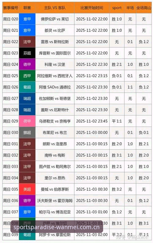 完美体育足球比分数据2025最新动态：v2.1.3版本实战解析与电竞赔率实时更新指南